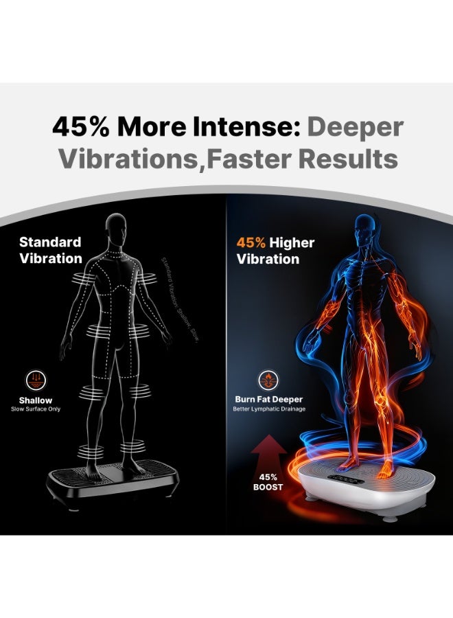 MERACH Vibration Plate Exercise Machine, Vibrating Platform for Lymphatic Drainage Weight Loss Muscle Activation, Full Body Home Exercise Equipment with LED Touch Screen Bluetooth Pull Cord - Image 2